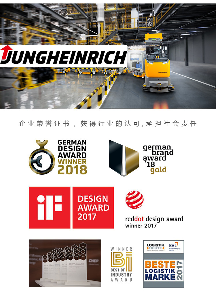 Jungheinrich EFG320 electric forklift maintenance technical parameters Common accessories Fault code Power battery