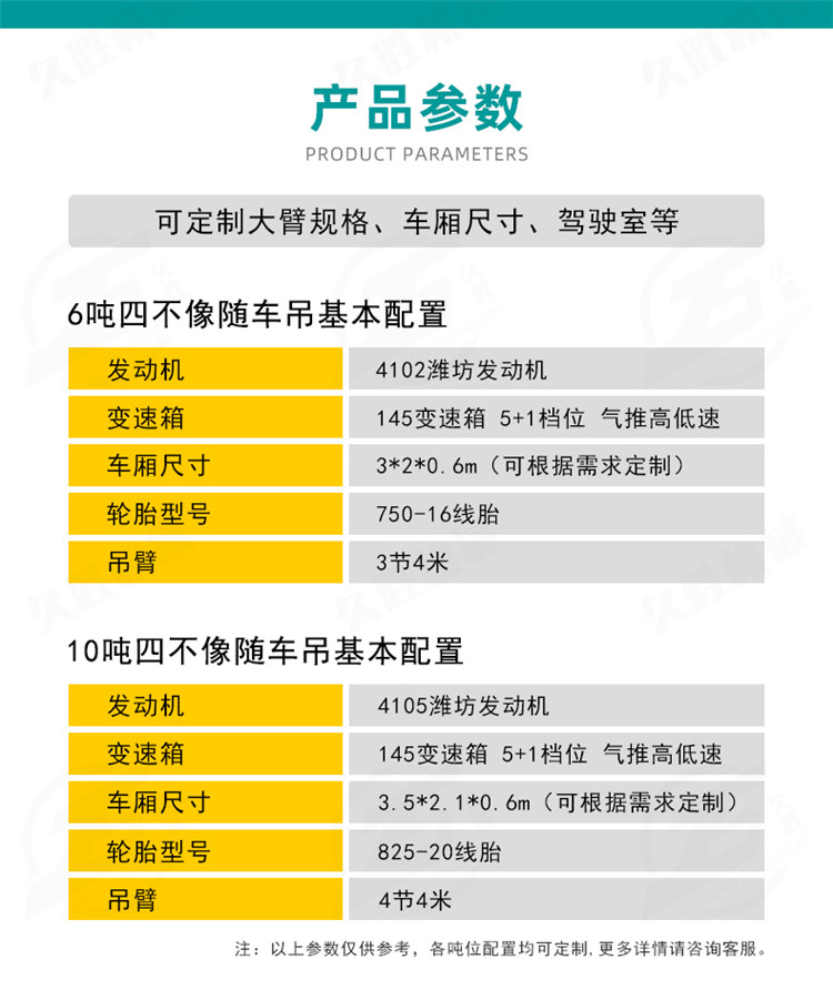 Landscape greening truck mounted crane, flat transport vehicle, multifunctional truck mounted crane, Jiusheng