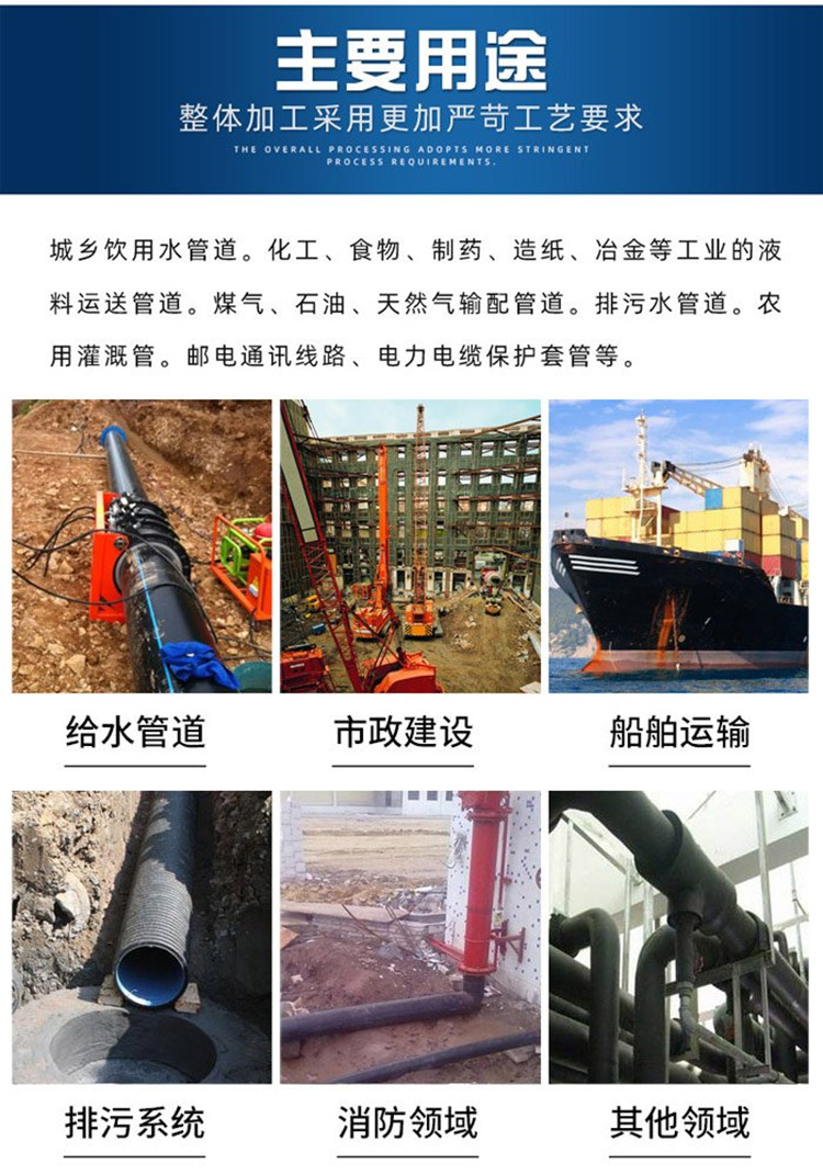 PE water supply pipe, black PE coil pipe, farmland irrigation drainage pipe, plastic pipe, customizable