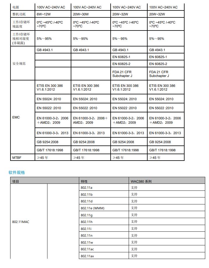 H3C Xiaobei WAC380-60 multi-service Gigabit enterprise level security AC wireless controller can manage 60 APs