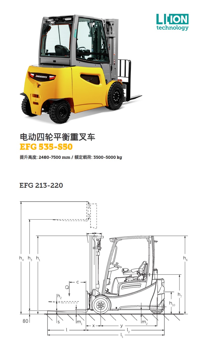 A large number of second-hand Jungheinrich lithium battery forklift trucks are leased with original imported narrow channel counterweight high position truck Diniu