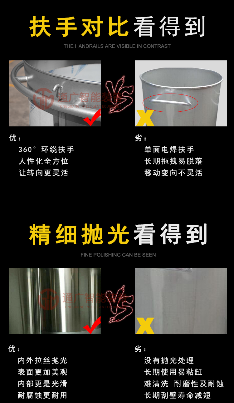 Tongguang Intelligent 304 stainless steel cylinder, chemical coating, ink and glue mixing bucket, mobile liquid dispersion tank