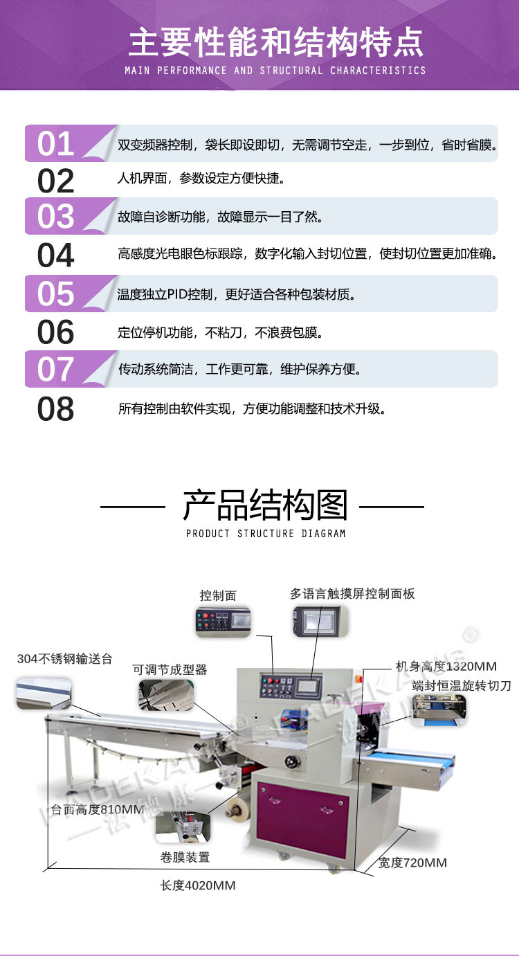 Stainless steel faucet packaging machine, plastic water pipe switch packaging machine, water spray gun automatic bagging machine