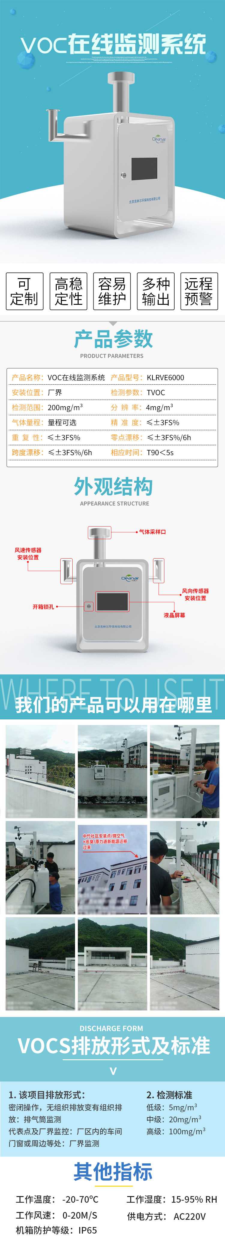 Customized development of online monitoring and VOC detection for KLRVE6000 factory boundary VOC