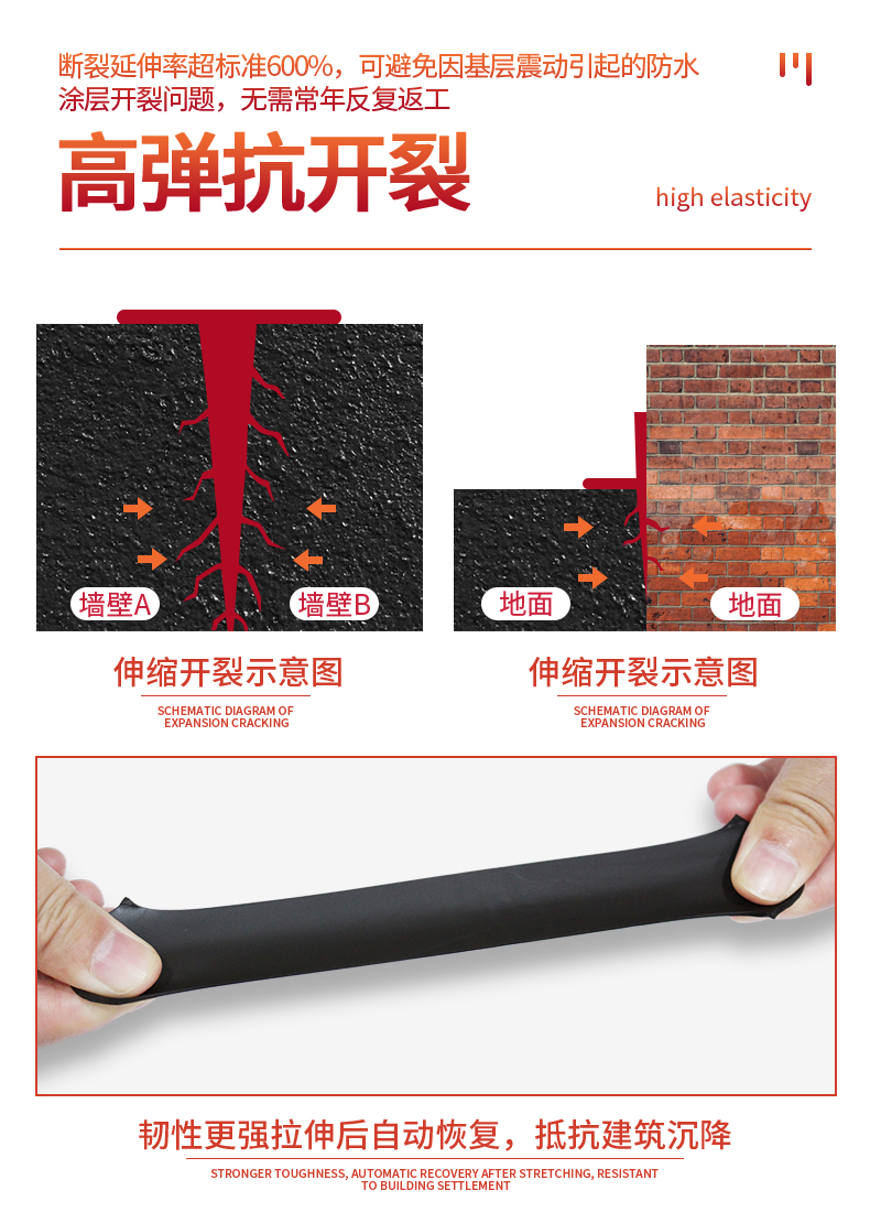 All purpose waterproof rubber lotion special waterproof coating for Expansion joint pipe mouth gutter