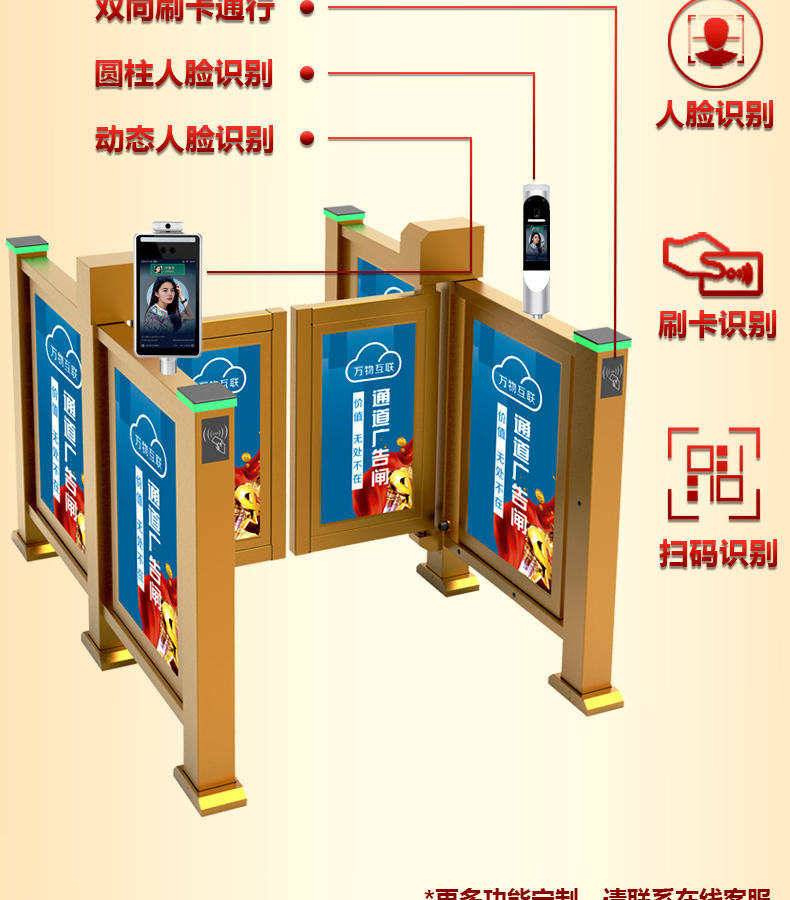 Intelligent double door with thousands of shares, double door with rust prevention and corrosion resistance, rebound in obstacles, customized advertising door