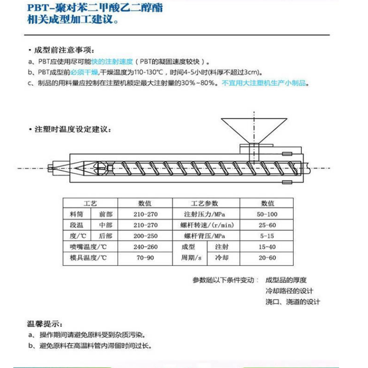 PC/ABS JK2500 Saber Foundation (formerly GE) automotive components with low temperature impact strength and high toughness