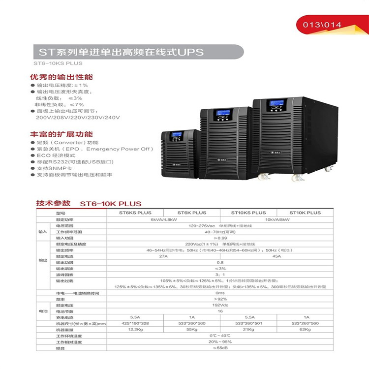 Jinsamurai UPS uninterruptible power supply ST1KS online high-frequency 1KVA standard machine with battery