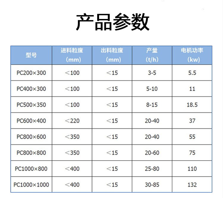 Limestone hammer crusher concrete crusher Sifeida single-phase electric hammer breaking