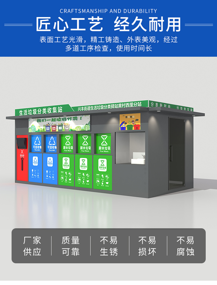 Intelligent garbage classification room, community garbage recycling station, garbage room insulation, thermal insulation, spray molding process, corrosion resistance