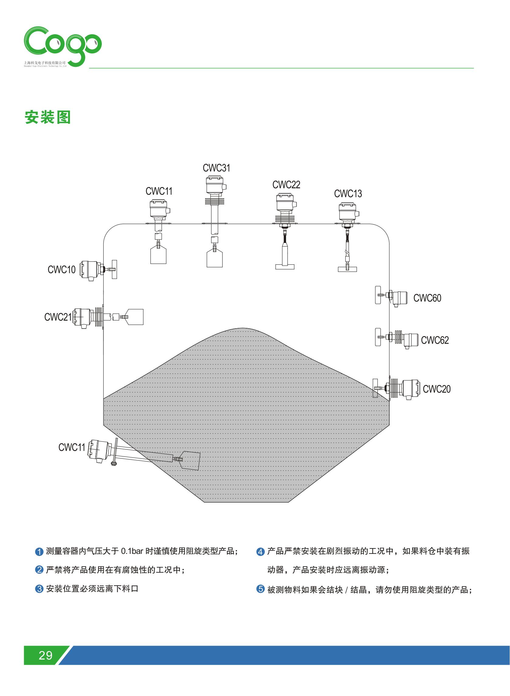 Kogo Electronics CWC13 Ultra High Temperature Protection Axis Type Anti Rotation Material Level Controller