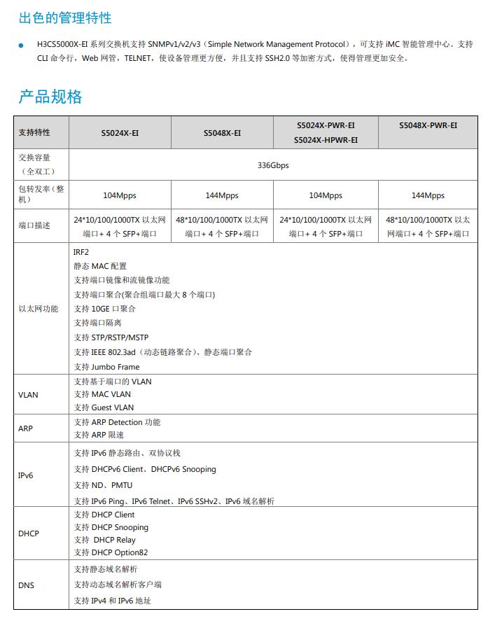 H3C S5048X-PWR-EI Full Gigabit Managed POE Power Supply Switch Commercial Office Security Monitoring