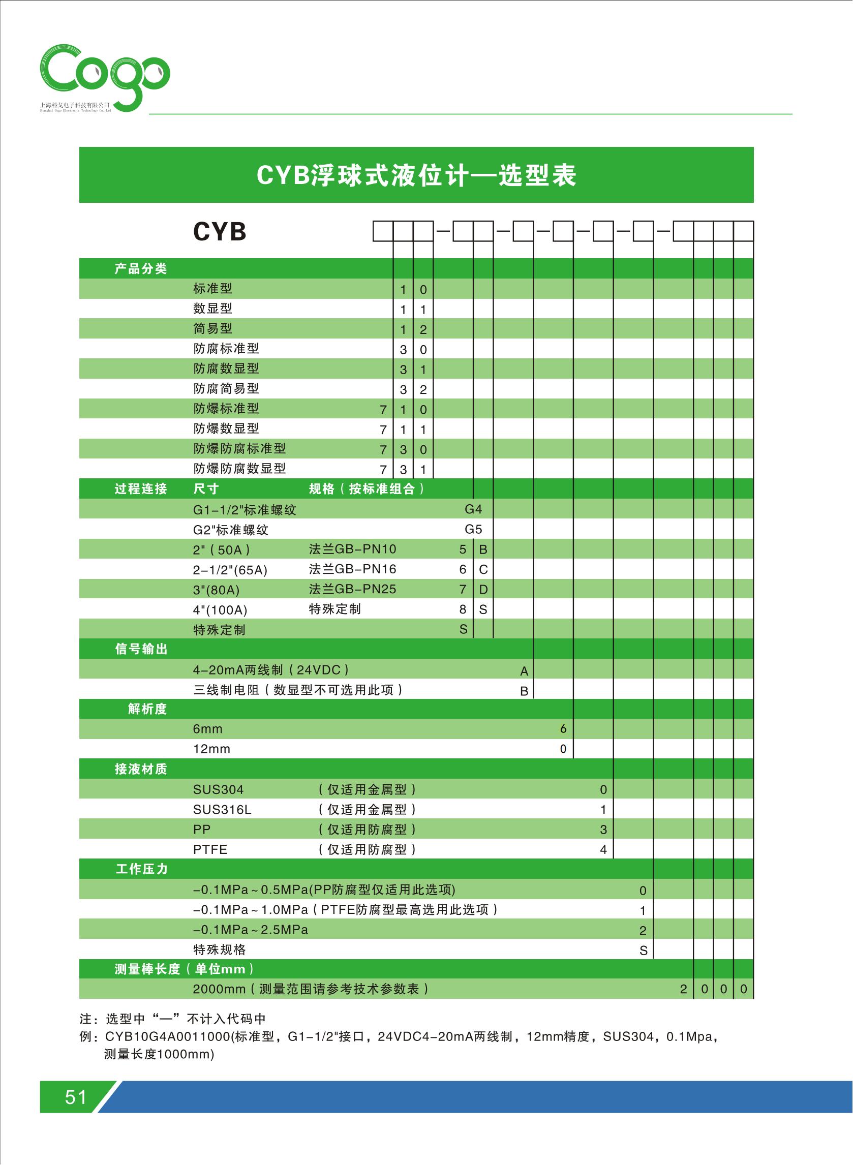 CYB Series Float Level Gauge Wastewater Treatment