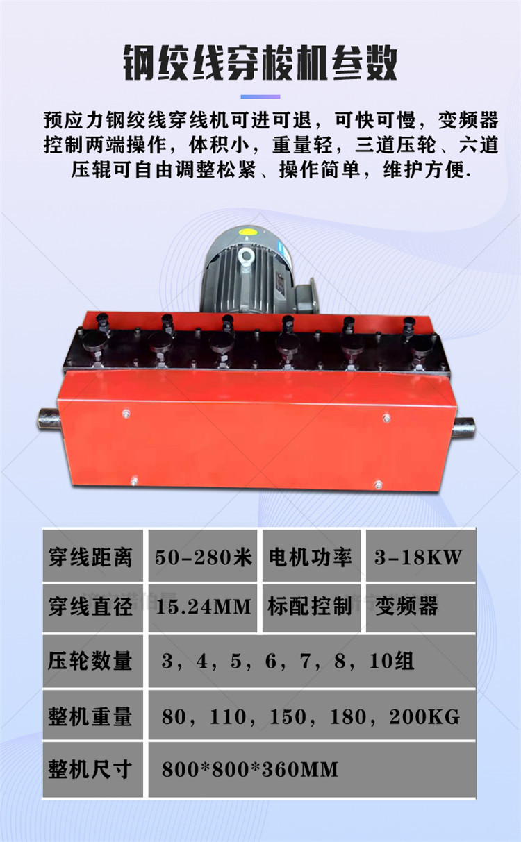 Xinyang Machinery Henan Puyang Variable Frequency Steel Strand Shuttle Machine 4 Sets of Pressing Wheel and Bundle Piercing Machine Hengshui