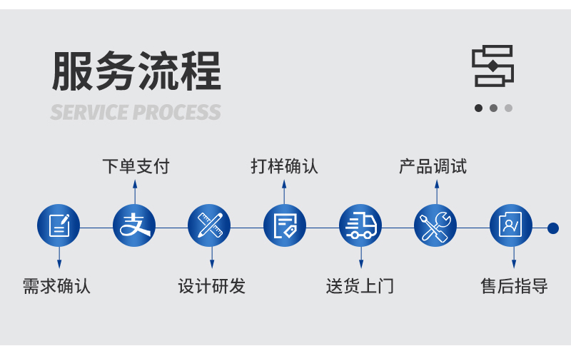 Jianyu Fuel Cell SOFC Cell Photovoltaic Solar Cell Printing Machine High Precision Thick Film Screen Printing Machine