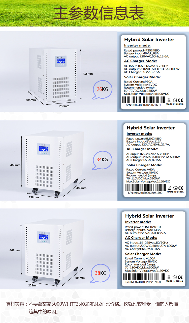 High power inverter 380V power frequency vehicle mounted RV retrofit inverter power supply