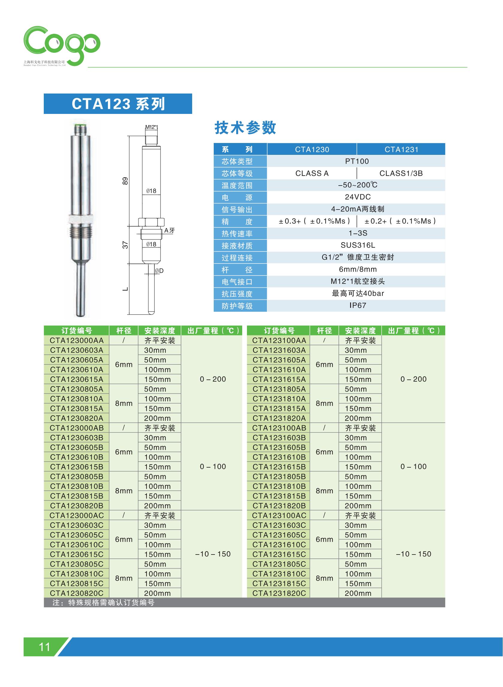 Shanghai Kogo CTA Series Temperature Sensors