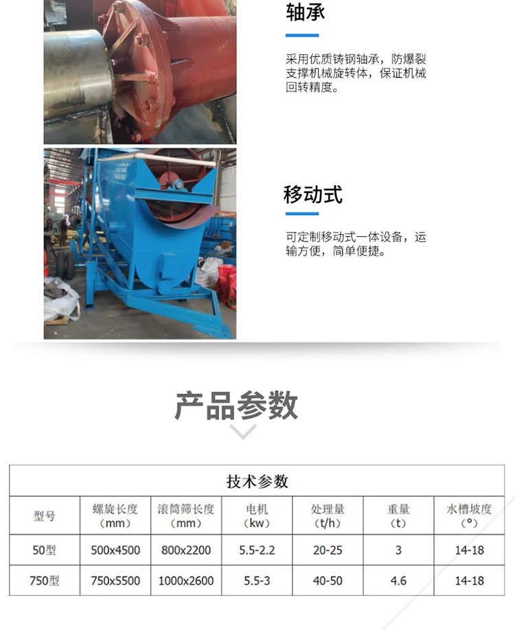 Supply of 750 type spiral sand washing and screening integrated machine mobile sand washing equipment for sand fields