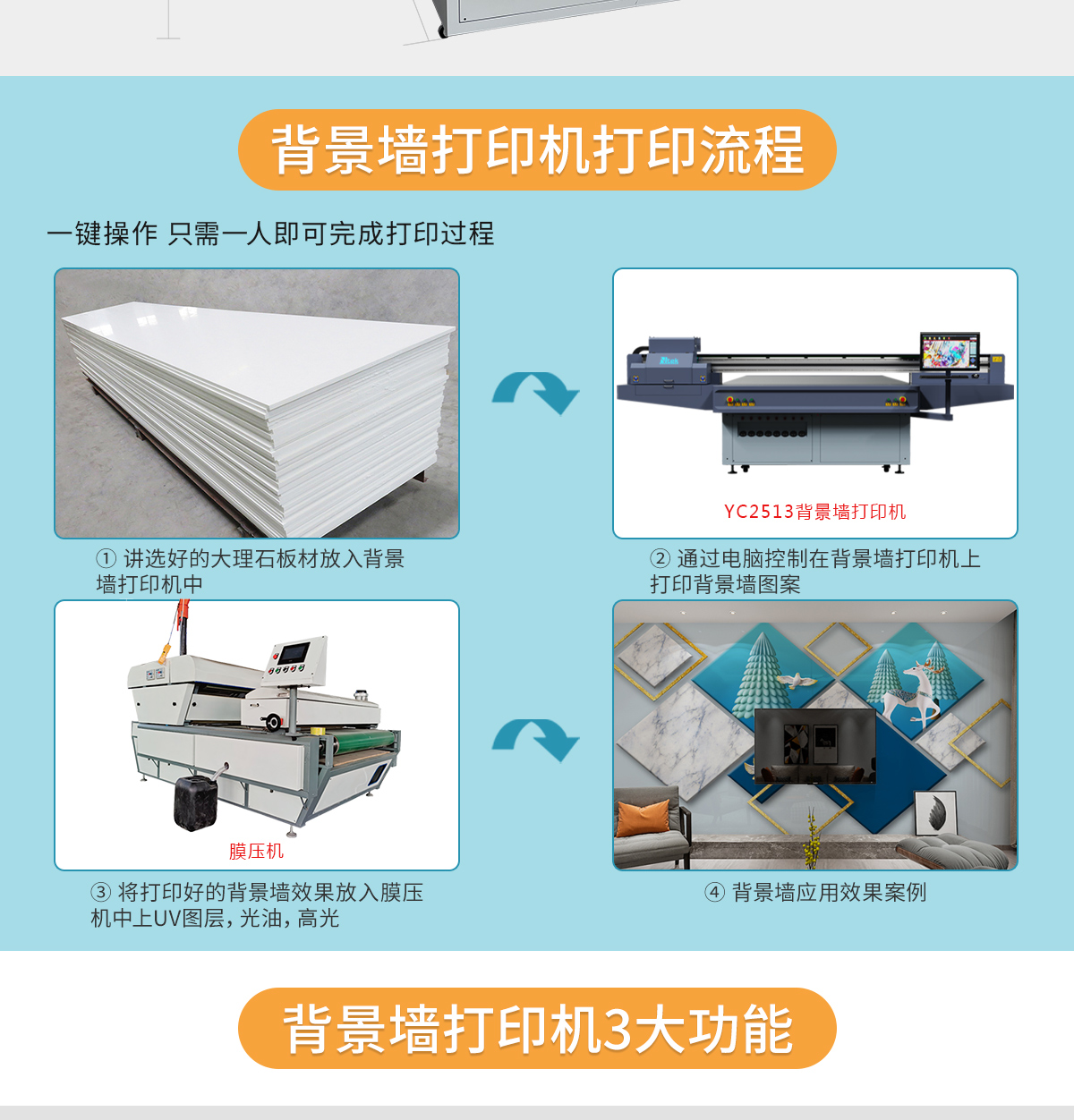 Wancai Rock Board Background Wall Printer Density Board UV Flatbed Printer YC3325H