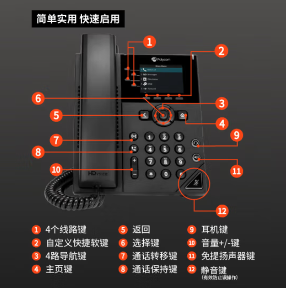 Polycom SIP conference telephone landline business office VOIP personal desktop telephone VVX250