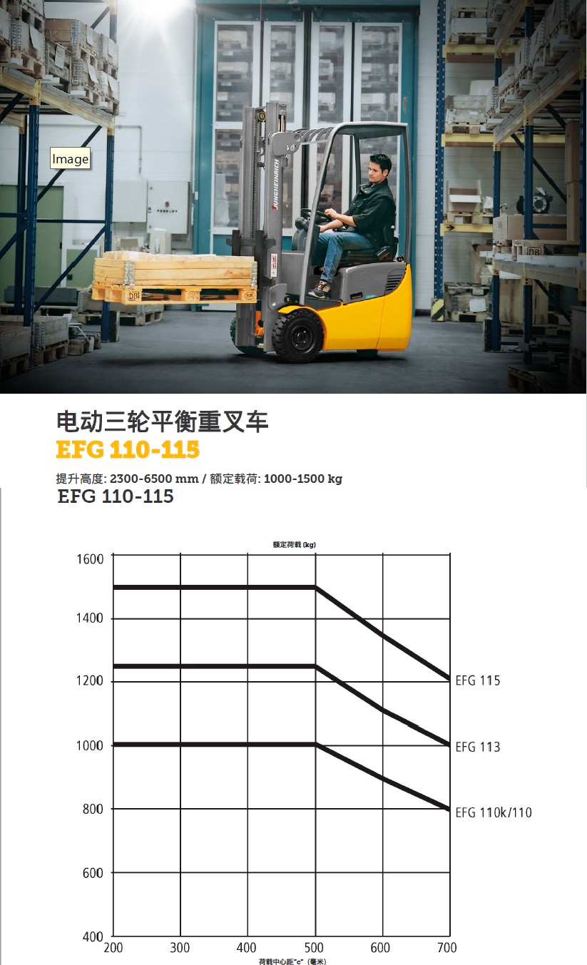 Electric three way forklift rental narrow channel rental imported second-hand car guide rail magnetic line navigation