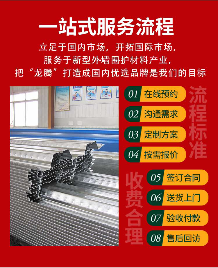 Longteng 788 profiled sheet metal roof panel is durable and has a beautiful appearance