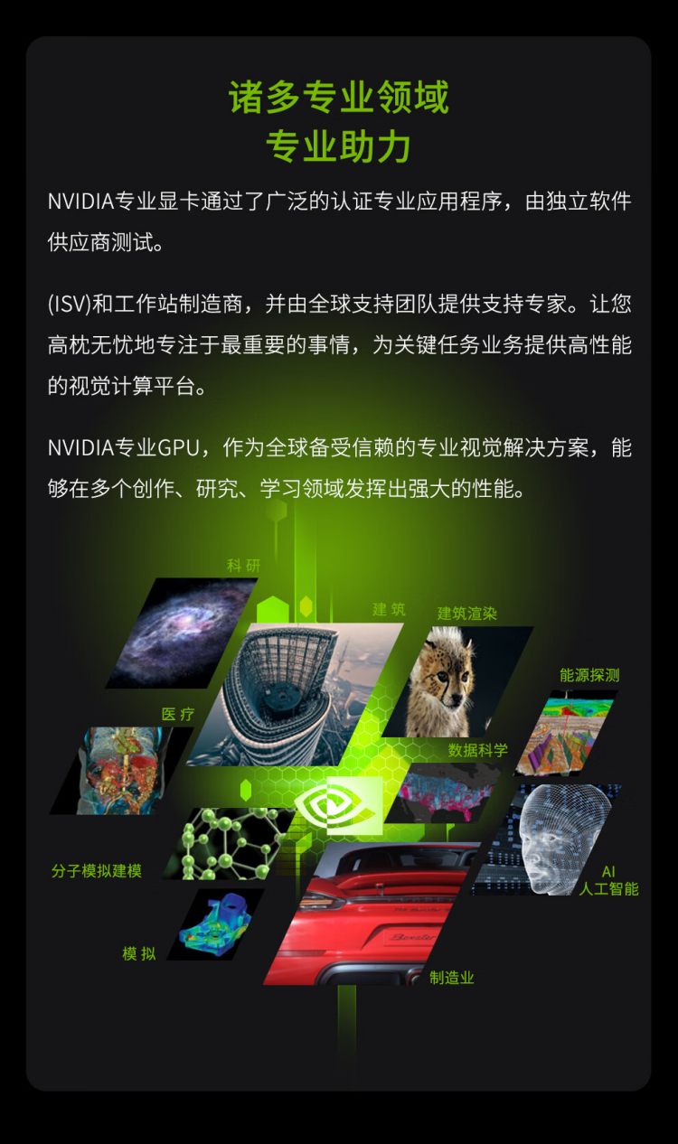 英伟达NVIDIA T400 4G DDR6图灵架构 支持5K视频剪辑 平面设计绘图显卡