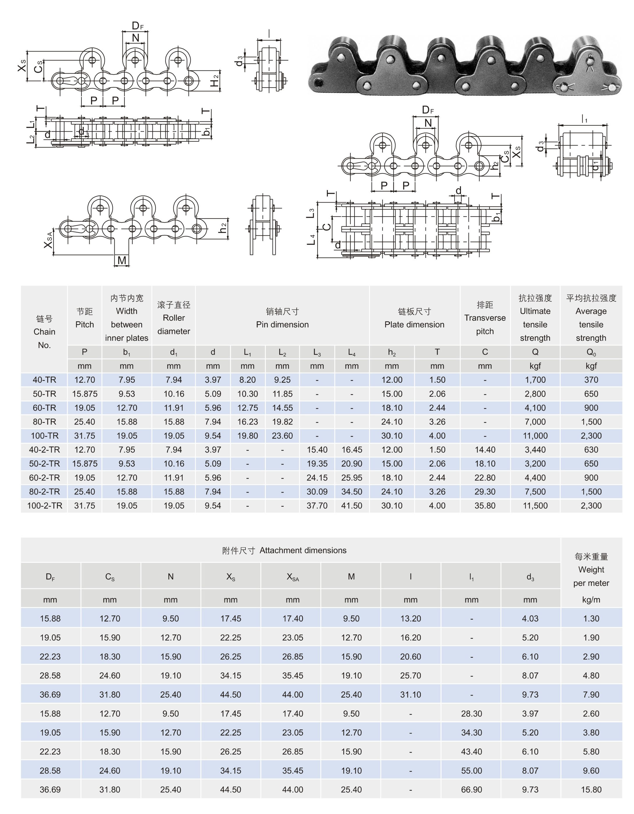 Double pitch top roller conveyor chain Short pitch conveyor chain with top rollers