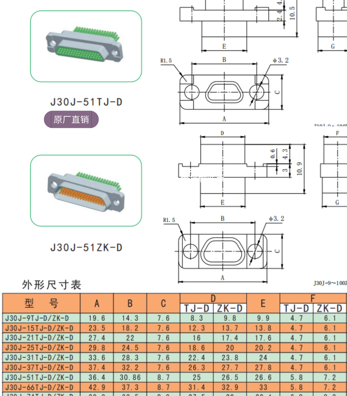 Zhuoyi ZY micro rectangular connector J30J-51ZK-A 51 core socket with cable clamp