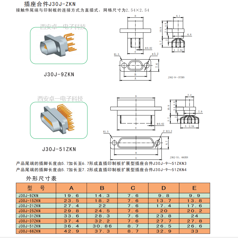 Zhuoyi ZY micro rectangular electrical connector 66 core J30J-66ZKN aerospace socket, with customizable wire length