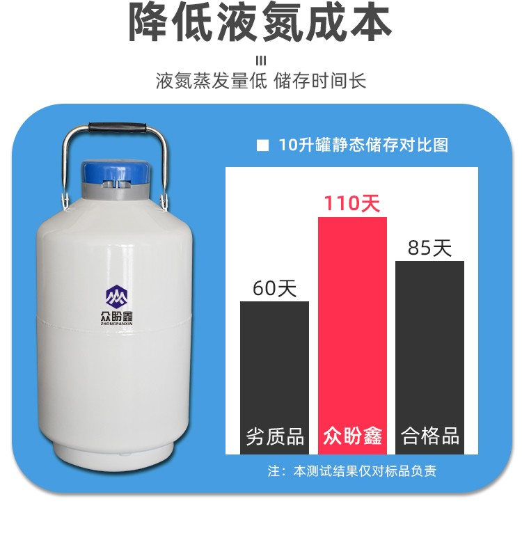 Liquid nitrogen tank beauty tank ice cream biological container portable 3/6/20L 2L 30L frozen semen tank Zhongpanxin