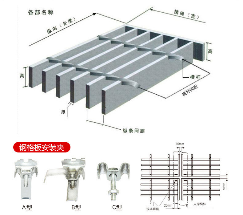 Thickened hot-dip galvanized ditch cover plate, sewage treatment, anti-skid cover plate, galvanized steel grating plate