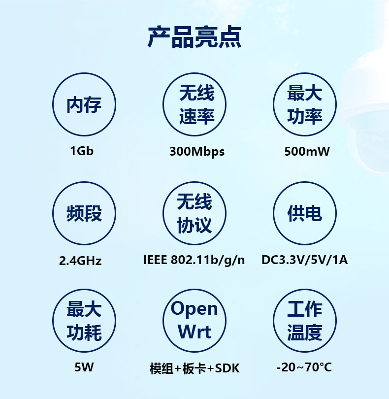 Factory customized 2.4g wireless transmission, reception, and routing module development board for data collection, monitoring, and smart home