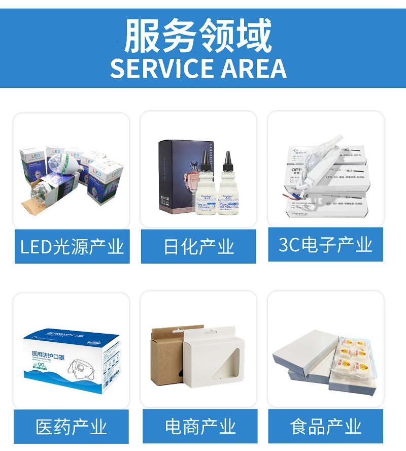 Headphone data cable charger USB fast filling box machine Packaging machine Folding box machine