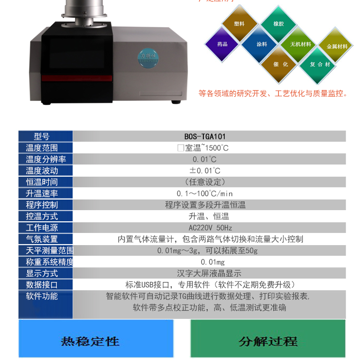 DSC differential scanning calorimeter oxidation induction period crystallization glass transition temperature thermal detection high-temperature thermal analyzer