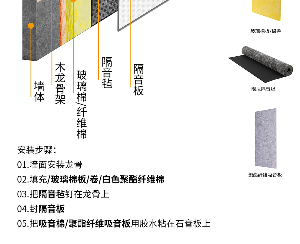 Sound insulation cotton, sound insulation felt, KTV wall material, KTV bar wall and ground decoration, composite sound insulation material