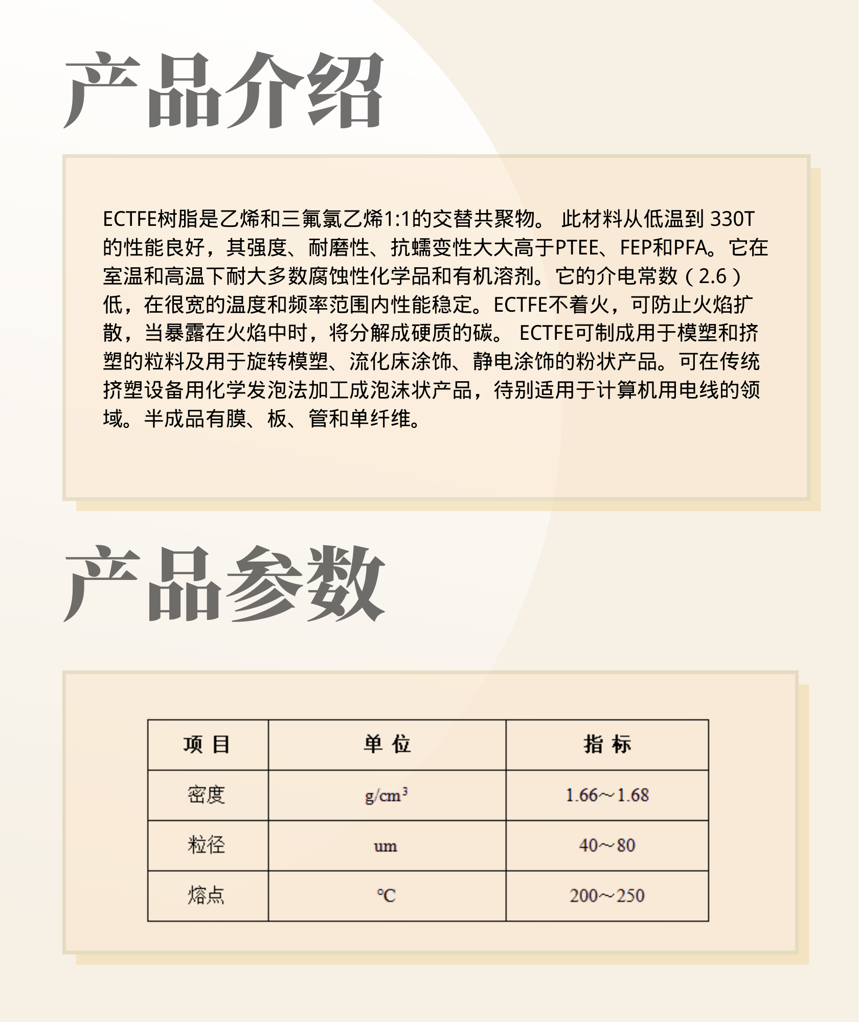 ECTFE white powder melt blown grade for filtration of etching solution in the microelectronics industry