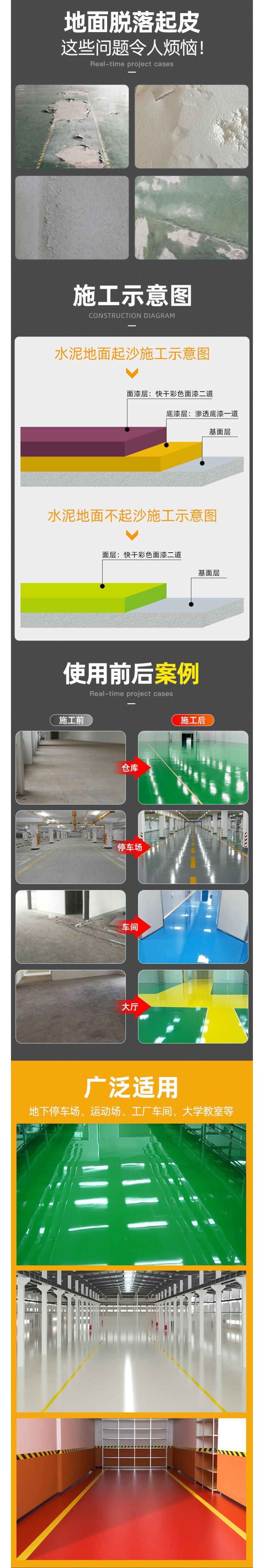 Epoxy resin floor paint, underground parking lot cement floor paint, outdoor basketball court anti-skid and wear-resistant floor paint