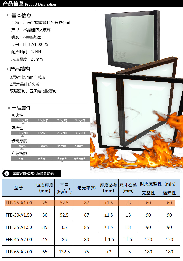 Baodun Double Silver LOW-E Ultra White Tempered 25mm Crystal Silicon A-Class Fireproof Glass