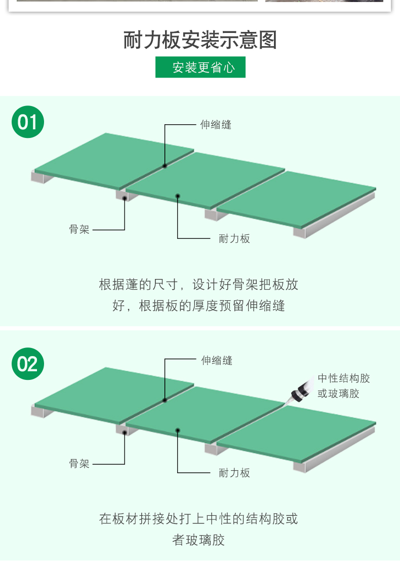 Sunshine board, 10mmpc honeycomb board, rain shed, car shed, lighting engineering, solar soundproofing board