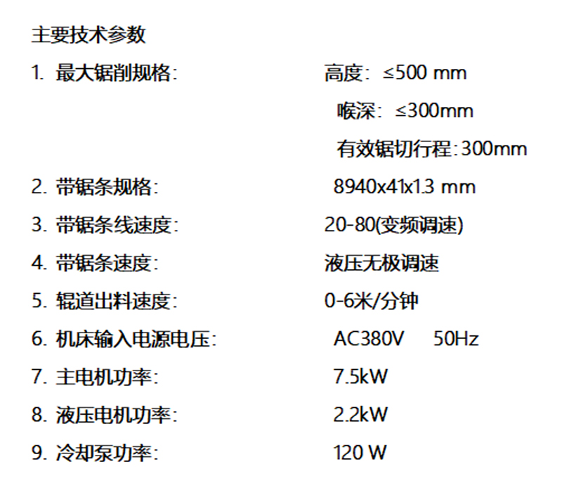 Wanyang CNC customized vertical band saw machine workbench with 360 ° rotation G535060-30