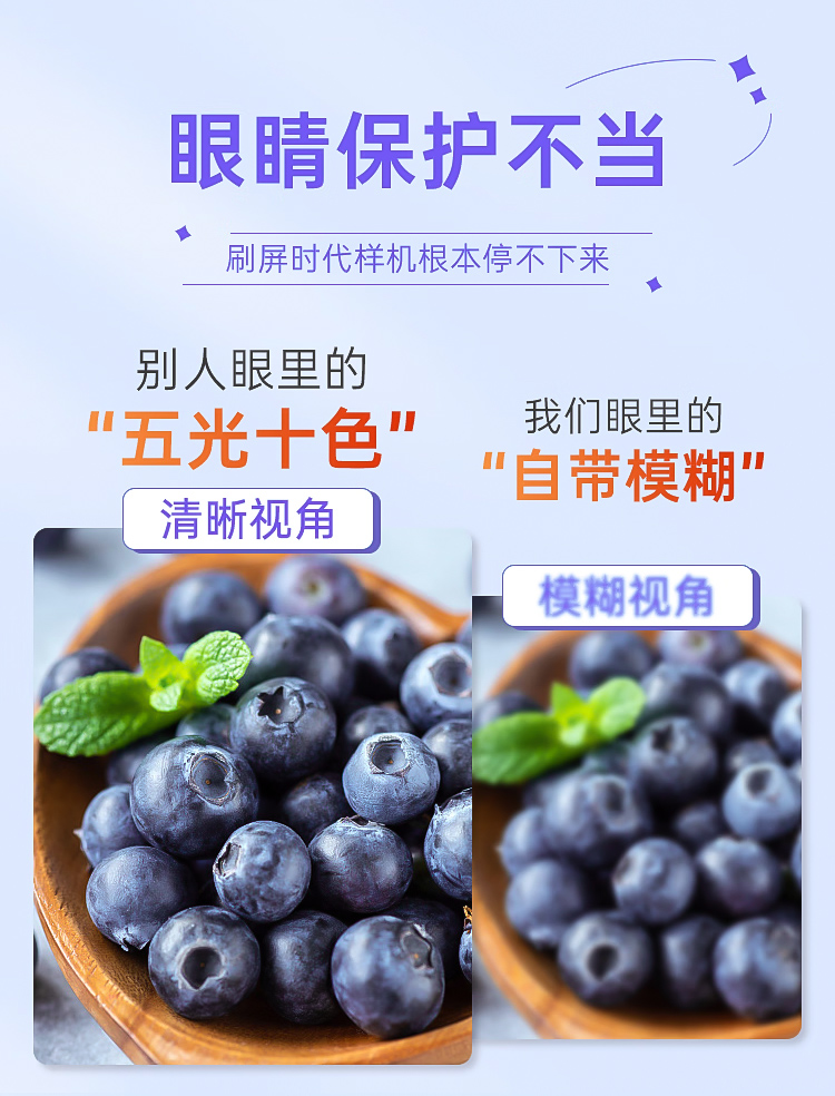 Manufacturer: 100 tablets of vitamin blueberry Lutein ester, each bottle can be customized by the manufacturer