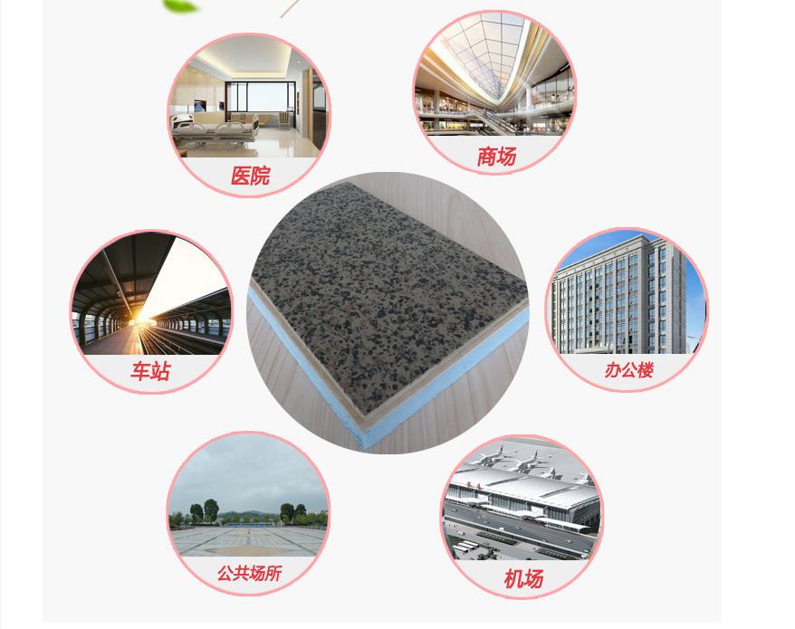 Thermal insulation and decoration integrated board, external wall thermal insulation, water wrapped sand, real stone paint, decorative integrated board