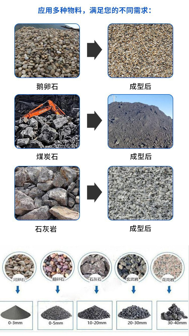 Gypsum extrusion crusher, cement block making sand machine, weathered stone block coal crusher