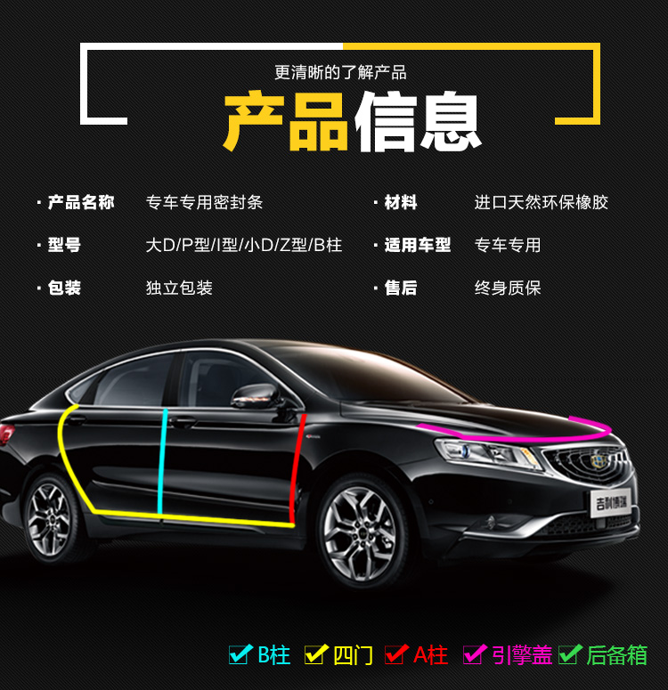 Car sealing strip, soundproof and dustproof, rubber strip for car use, self-adhesive engine hood, trunk, four door modification strip