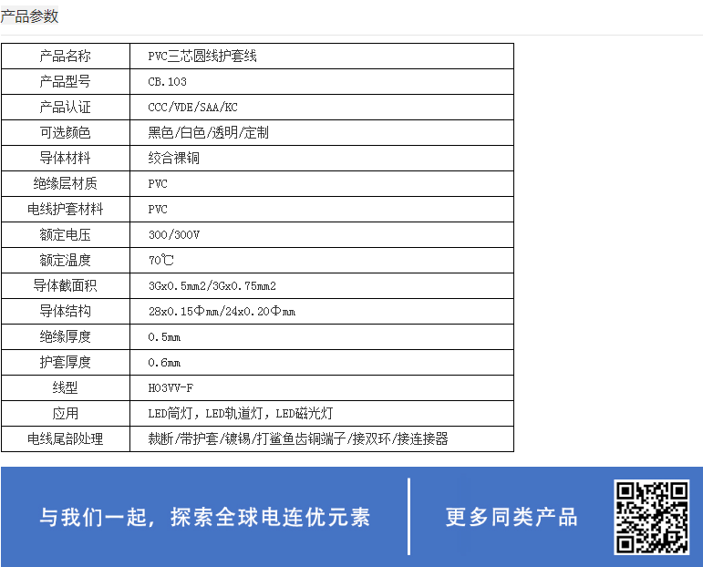 0.75 square meter CE VDE three core round wire all copper power cord PVC material according to European standards