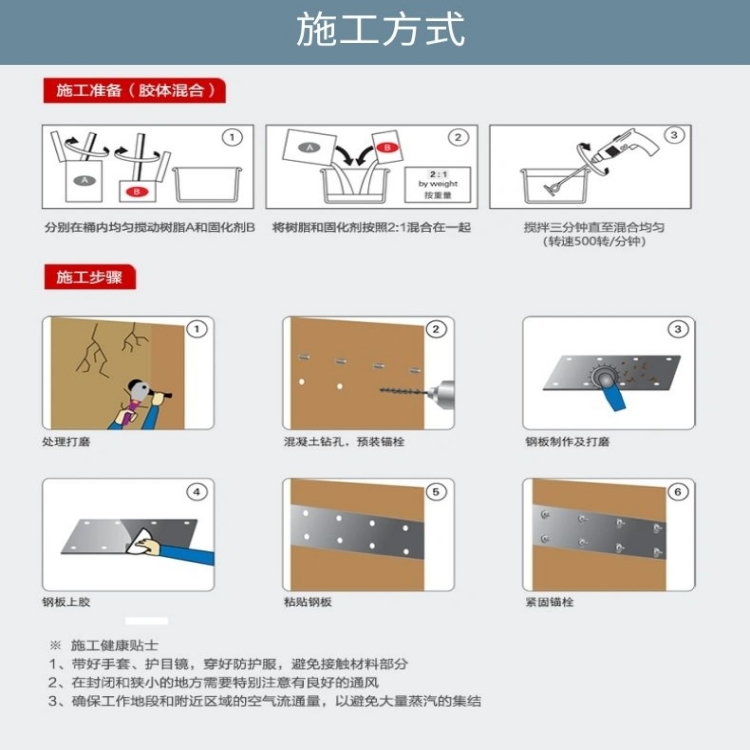 The adhesive permeability of Wanji A-grade epoxy resin carbon cloth adhesive reinforced concrete tensile components is strong and corrosion-resistant