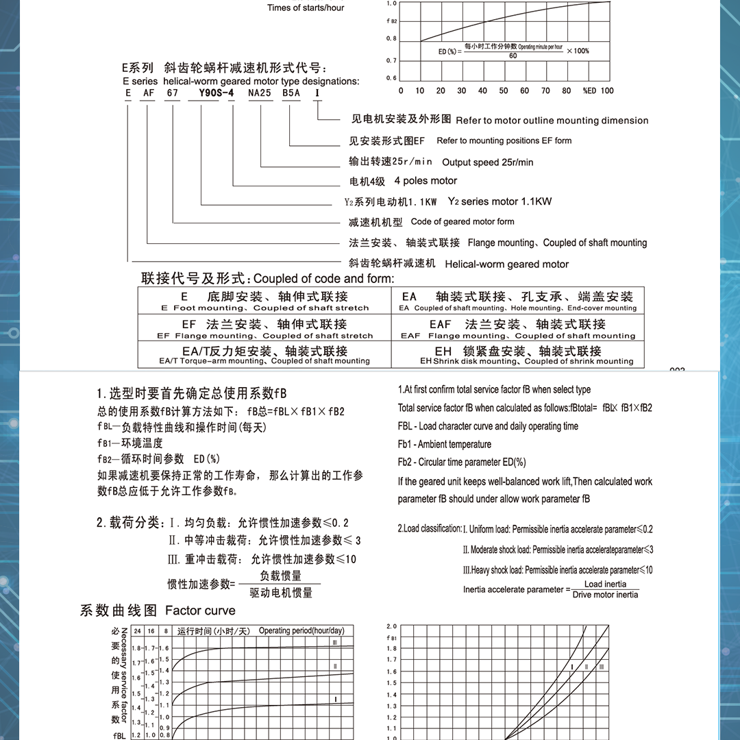 TEGUOS S67/E67/EAF67 Worm and Worm Gear Reducer High Precision Copper Turbine Wheel Commutator