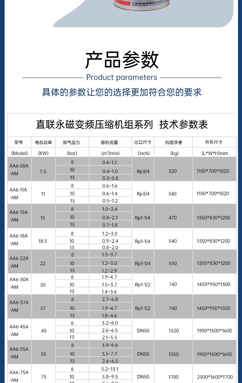 Screw air compressor Hanzhong two-stage compression low speed atmospheric energy saving and stability