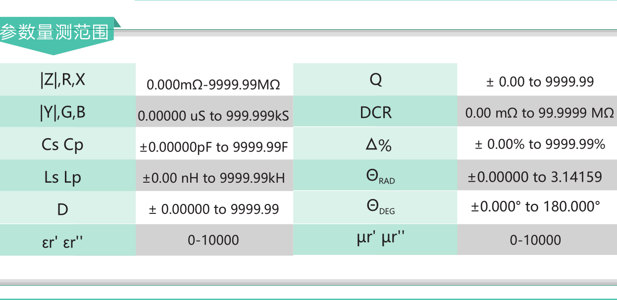 Yihe Inductance, Resistance, and Capacitance Tester LCR Digital Bridge 6630 Component Testing Precision LCR